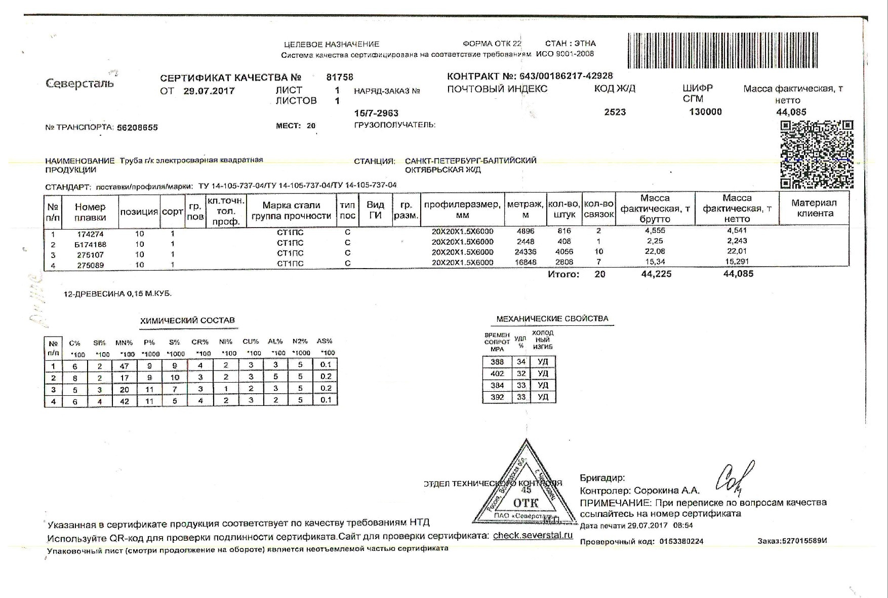 труба_проф_20х20х1,5 (1)